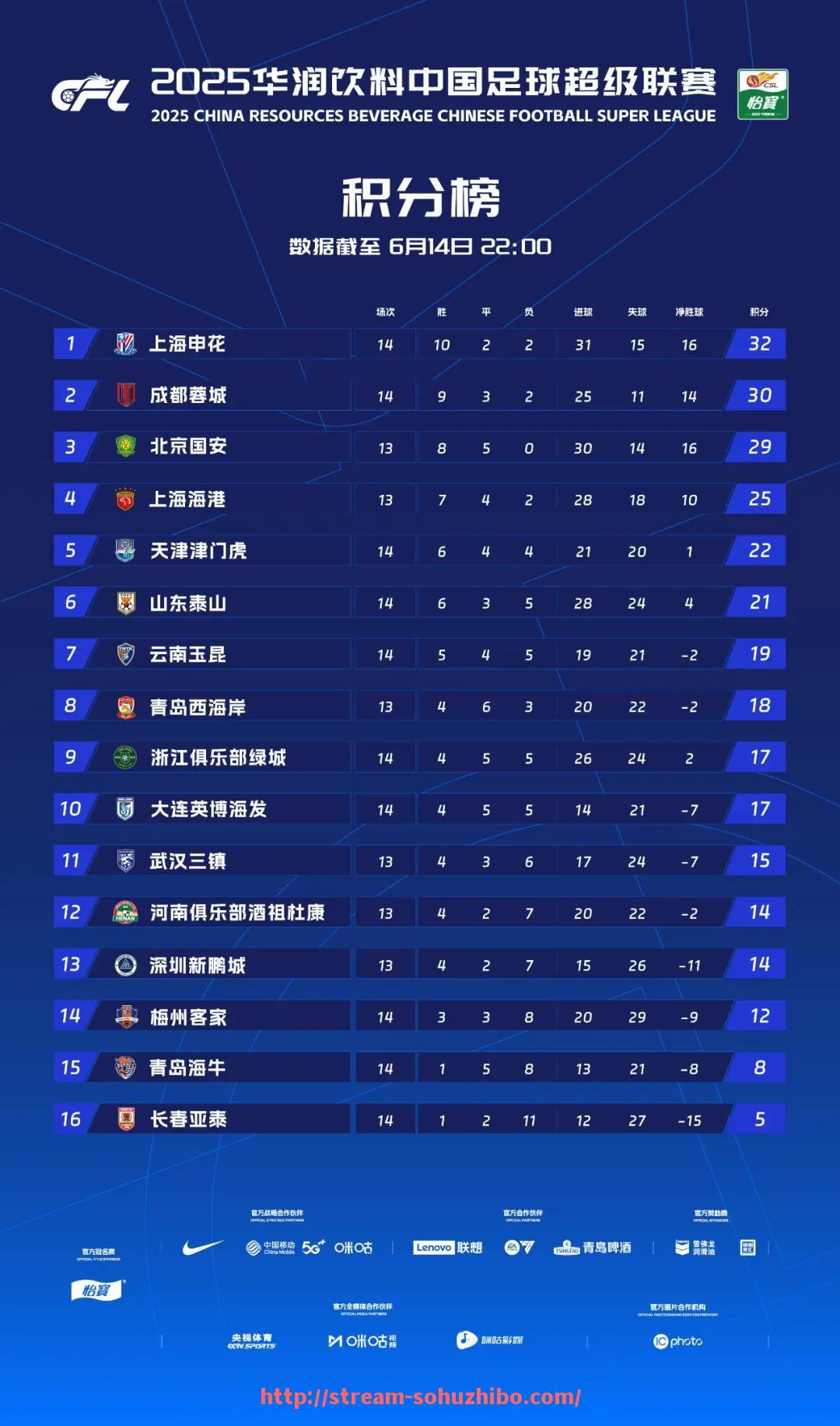 搜狐体育直播-2024年NBA季后赛各队核心球员负荷管理策略大盘点